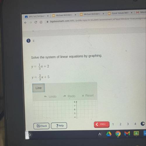 How do I graph this then find the solution?