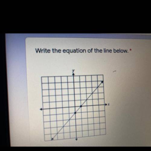Write the equation of the line below.
Help ASAP