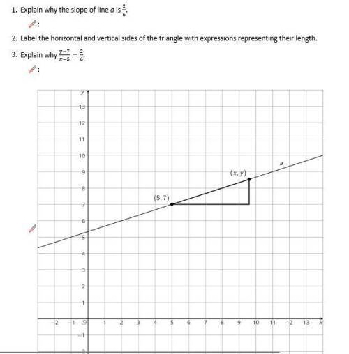 1. Explain why the slope of line a is 2/6.

:
2. Label the horizontal and vertical sides of the tr