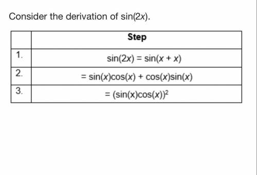 Consider the derivation of sin(2x).

Where is the error?
Step 2 should read = cos(x)cos(x) – sin(x