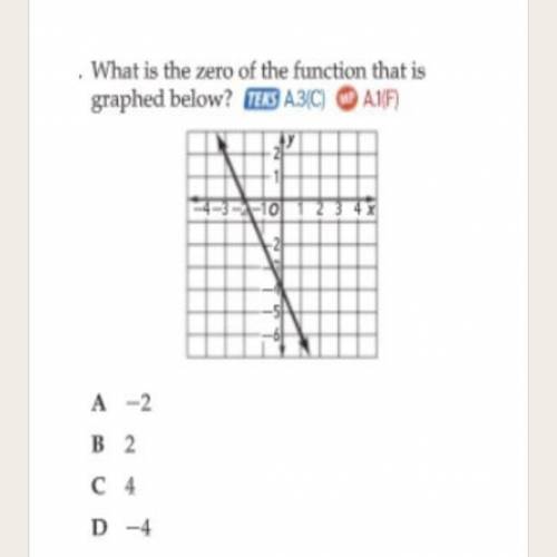 What is the zero of the function that is graphed below?