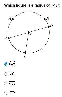 Which figure is a radius of F?