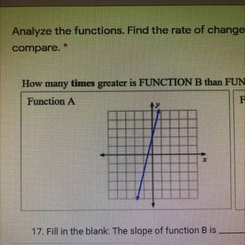 What the rate of change of function A