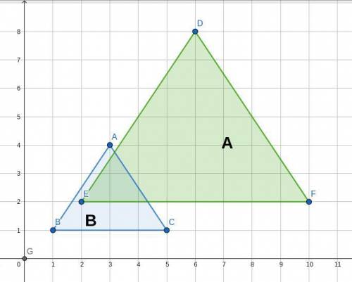 Using the following image, determine the SCALE FACTOR used to dilate pre-image A (green) to image B