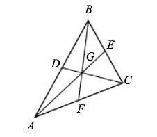 Use the diagram below for questions 21-24 in which

G is the centroid of triangle ABC, FC = 35, AG