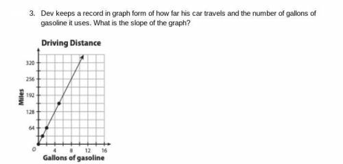 Please help!! I'll give brainlest!

Dev keeps a record in graph form of how far his car travels an