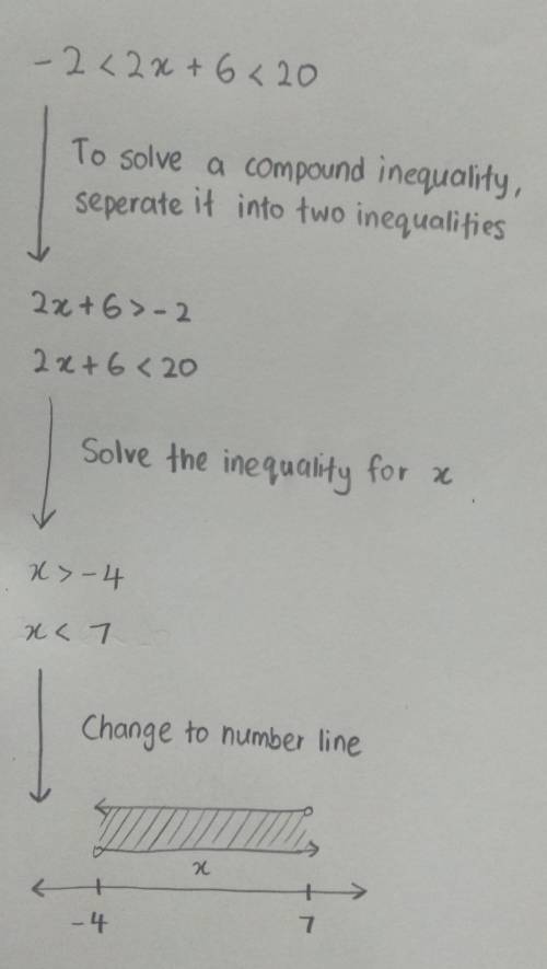 PLEASE HELP, ASAP. OFFERING 25 POINTS

Use the drawing tools to form the correct answer on the numb