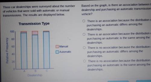 three car dealerships were surveyed about the number of vehicles that were sold was automatic or ma