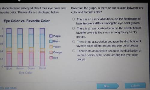 some students were surveyed about the eye color of their favorite color. The results are displayed