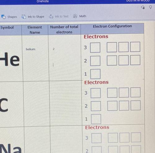 I need help with electron configuration table on the right