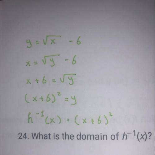 What is the domain of h^-1(x)
