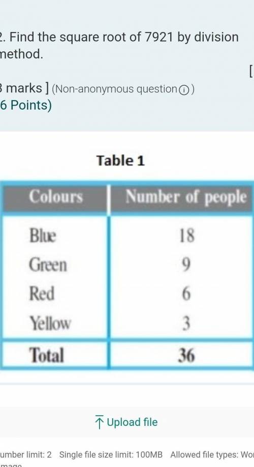 1. Draw a pie chart showing the above information. The table (Table 1) shows colors preferred

by
