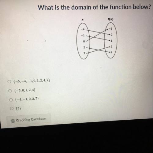 What domain is a function below
