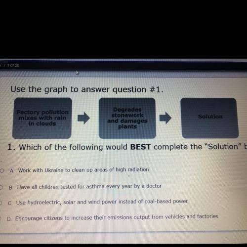 Use the graph to answer #1 which of the following would best complete the solution box?