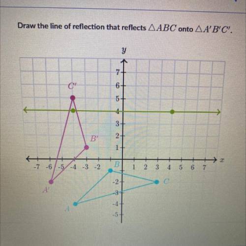 Draw the line of reflection that reflects triangle ABC onto triangle triangle A'B'C'