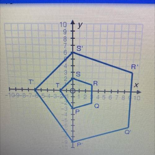 Polygon PQRST shown below is dilated with a scale factor of 3, keeping the origin as the center of