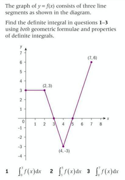 I need help. I have exam tomorrow. i don't how to do these type of sums. please helppppppp1