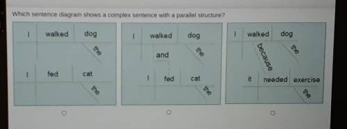 Which sentence diagram shows complex structure.