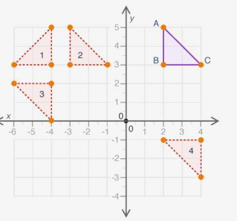 (02.01)The figure shows Triangle ABC and some of its transformed images on a coordinate grid:

Whi
