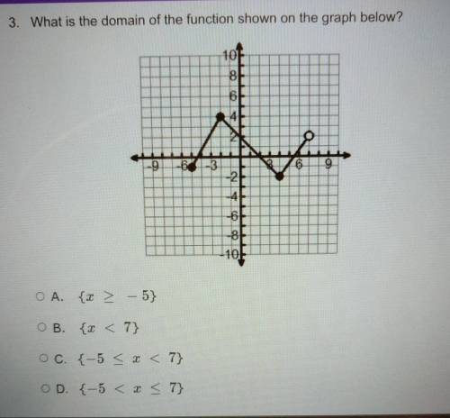 This is a domain and range question on a graph pls help it's a test