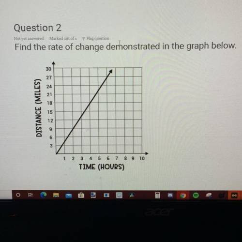 Not yet answered Marked out of 1

P Flag question
Find the rate of change demonstrated in the grap