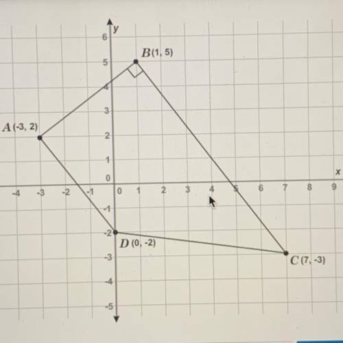 What is the area of trapezoid ABCD?

Enter your answer as a decimal or whole number in the box. Do