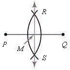In the construction, RS is the perpendicular bisector of PQ. Which statement is true?