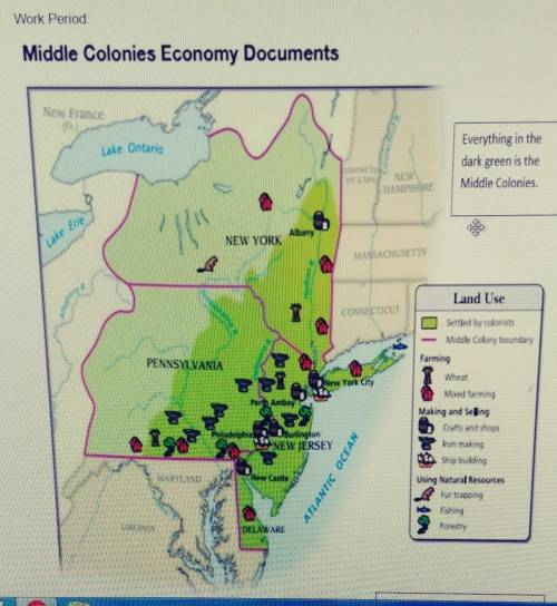 How did people in middle colonies (new yourk, new jersey, Pennsylvania) make money