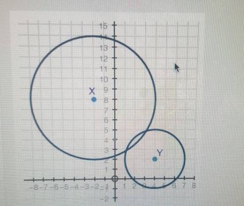 Question 8 (Essay Worth 10 points) (07.01 HC) Prove that the twO circles shown below are similar. 1