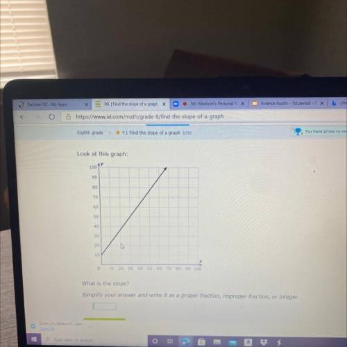 Find the slope of a graph

Look at this graph:
What is the slope?
Simplify your answer and write i