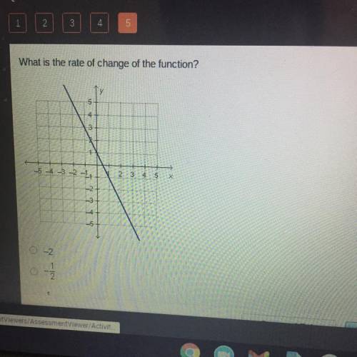 HELLP!!!

What is the rate of change of the function?
A. -2
B. -1/2
C. 1/2
D. 2