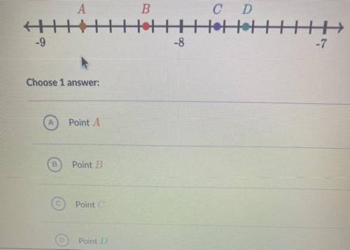 Which point is located at -7.75 ?