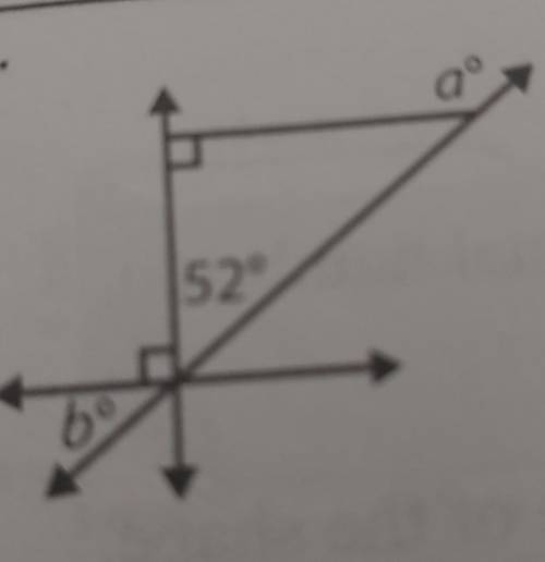 Find the values of a and b