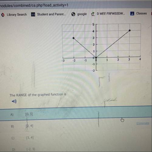 PLEASE HELP RIGHT NOW
The RANGE of the graphed function is