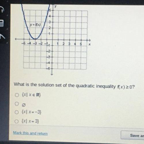 A graph of quadratic functions Y=(x) is shown below. ￼￼￼￼ what is the solution set of the quadratic
