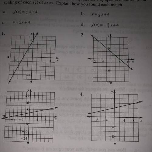 Match the graphs with their equations, helpp plzz