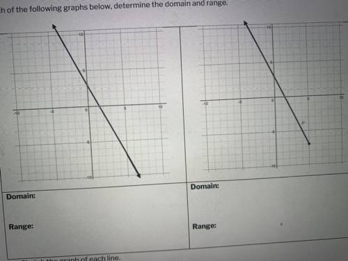Can someone please help me with math