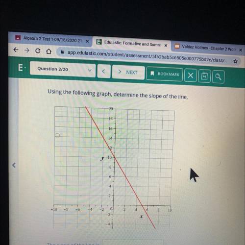 Using the following graph, determine the slope of the line,
The slope of the line is