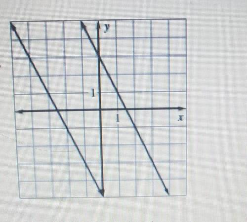 Use the Distance Formula to find the distance between the two parallel lines. Round to the nearest