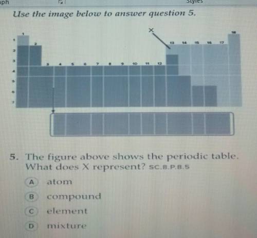 PLEASE HELPThe figure above shows the periodic table. What does X represent?