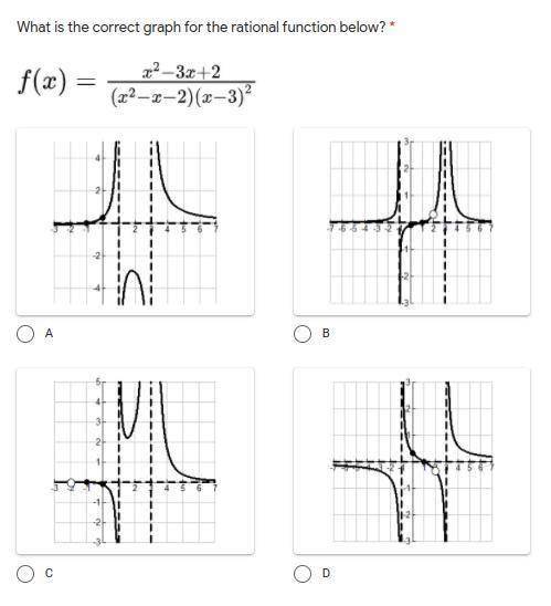 what is the correct graph for the rational function below? PLEASE HELP ME ASAP thank u so much!