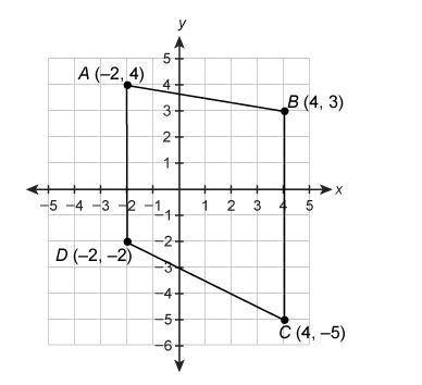 What is the length of the midsegment of this trapezoid?
(In units, please!) :)