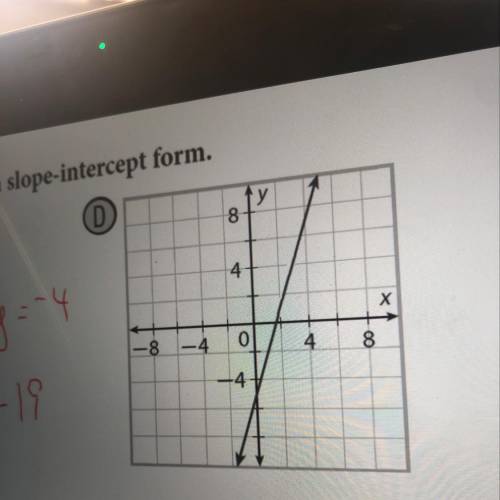 Find the points in the graph