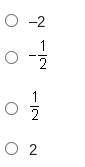 What is the rate of change of the function?