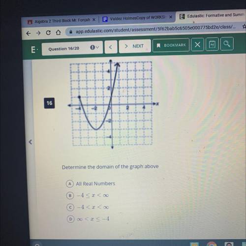 Determine the domain of the graph above