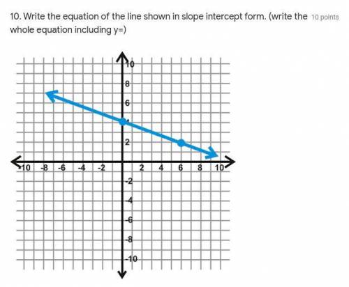 Write the equation of the line shown in slope intercept form. (write the whole equation including y