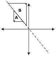 FREE POINTS :)

just kidding but not that you're here please help me :(
These two triangles are si