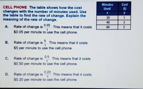 PLEASE HELP!! CELL PHONE The table shows how the cost changes with the number of minutes used. Use