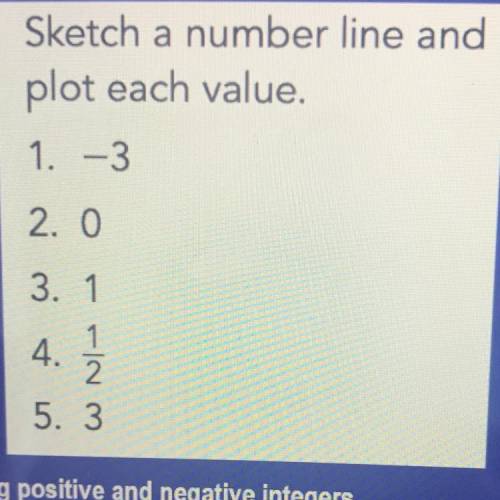 Plot each value on a number line