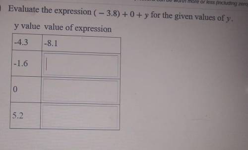 Evaluate the expression ( - 3.8) + 0 + y for the given values of y. y value value of expression -4.